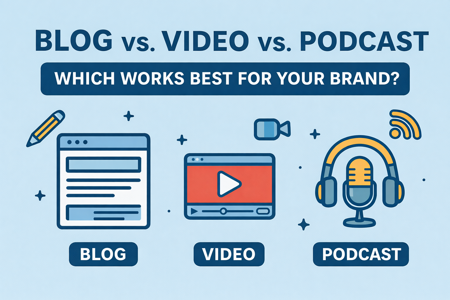 Blog, Video. Podcast